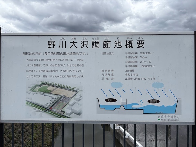 看板